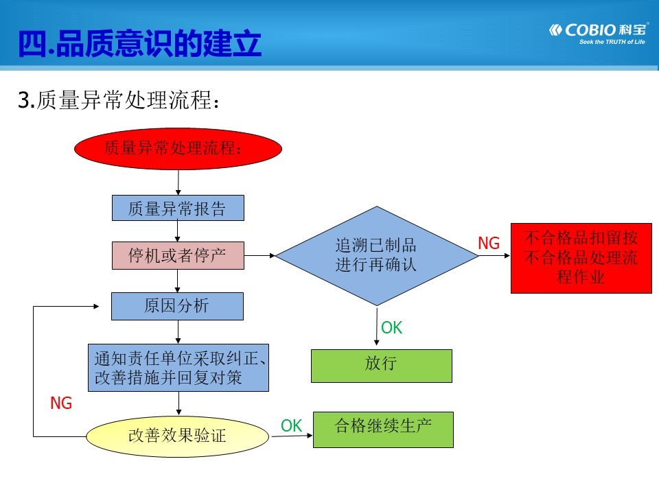 幻灯片9.JPG